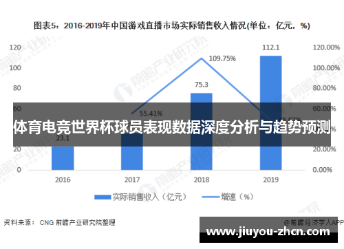 体育电竞世界杯球员表现数据深度分析与趋势预测