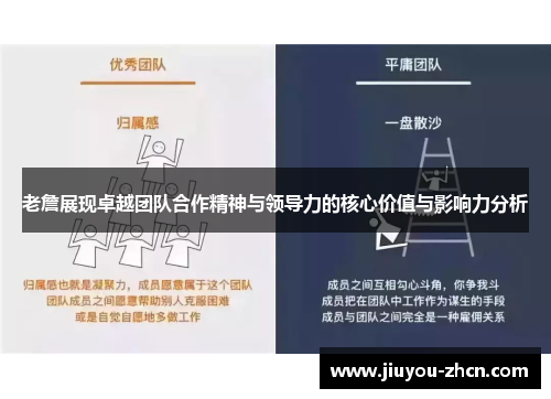 老詹展现卓越团队合作精神与领导力的核心价值与影响力分析