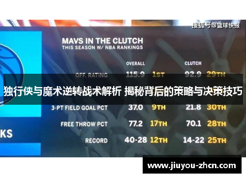 独行侠与魔术逆转战术解析 揭秘背后的策略与决策技巧