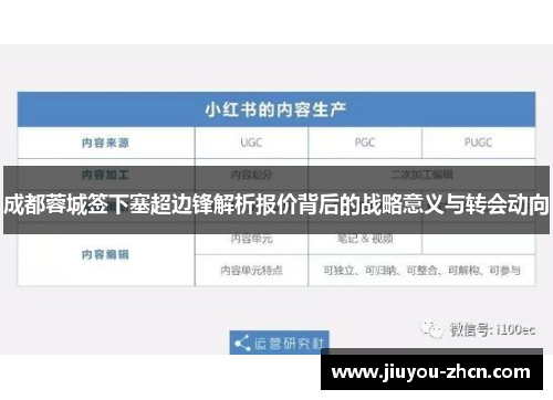 成都蓉城签下塞超边锋解析报价背后的战略意义与转会动向