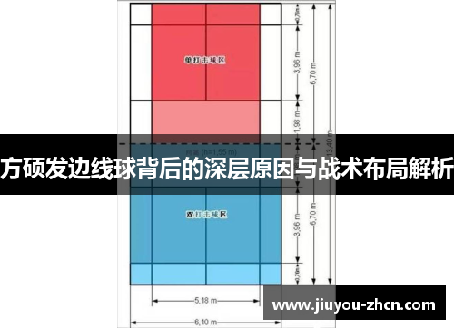 方硕发边线球背后的深层原因与战术布局解析