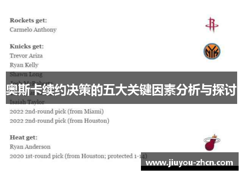奥斯卡续约决策的五大关键因素分析与探讨