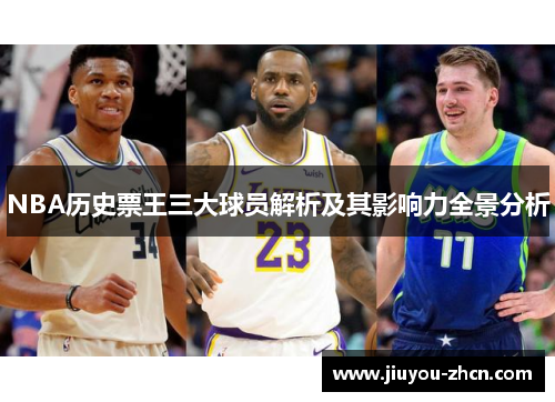 NBA历史票王三大球员解析及其影响力全景分析
