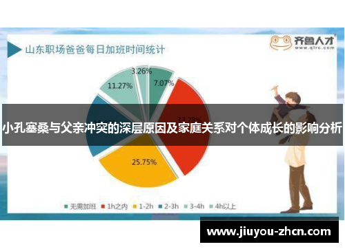 小孔塞桑与父亲冲突的深层原因及家庭关系对个体成长的影响分析