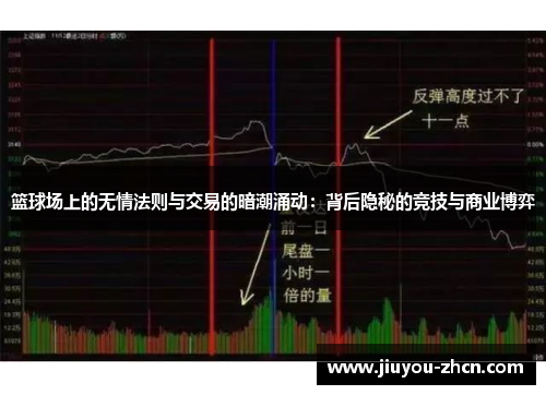 篮球场上的无情法则与交易的暗潮涌动：背后隐秘的竞技与商业博弈