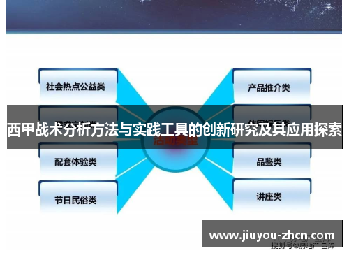 西甲战术分析方法与实践工具的创新研究及其应用探索