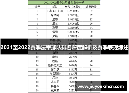2021至2022赛季法甲球队排名深度解析及赛季表现综述