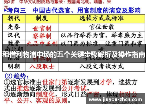 租借利物浦中场的五个关键步骤解析及操作指南