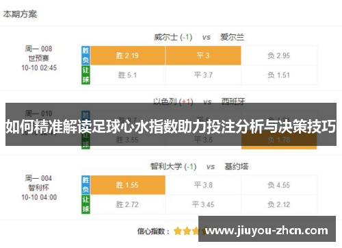 如何精准解读足球心水指数助力投注分析与决策技巧