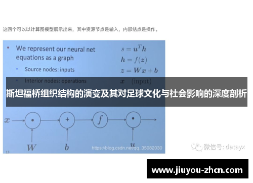 斯坦福桥组织结构的演变及其对足球文化与社会影响的深度剖析