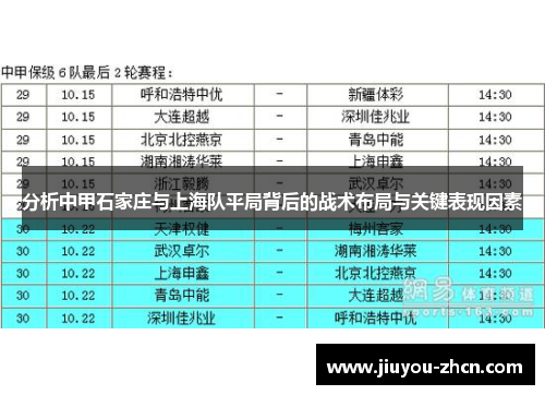 分析中甲石家庄与上海队平局背后的战术布局与关键表现因素