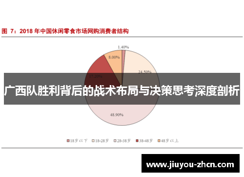 广西队胜利背后的战术布局与决策思考深度剖析